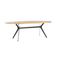 eettafels