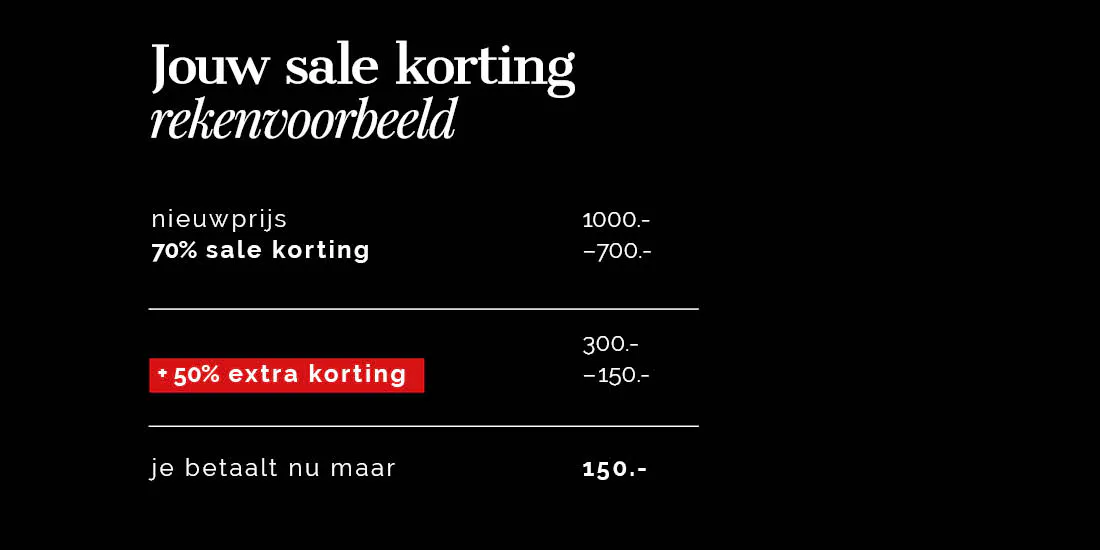 +50% extra korting op showroommodellen